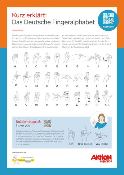 Plakat "Das Deutsche Fingeralphabet"