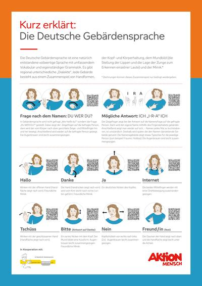 Plakat "Die Deutsche Gebärdensprache"