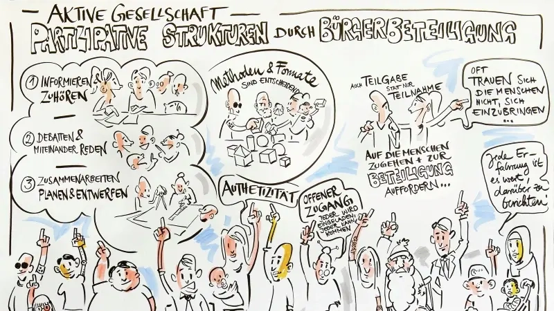 Illustration diverser Bürgerbeteiligung-Situationen