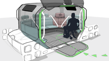 Skizze eines selbstfahrenden, barrierefreien Fahrzeugs, in das eine Person mit Rollstuhl einsteigt