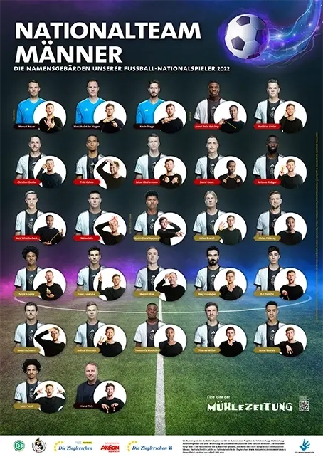 Plakat mit den Namens-Gebärden der Spieler der deutschen Fußball-Nationalmannschaft der Männer bei der WM 2022